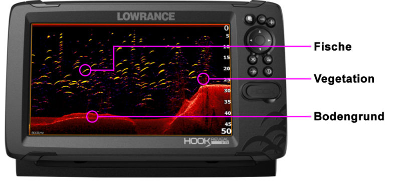 Lowrance Hook Reveal 9 HDI 50/200 inkl. Geber 