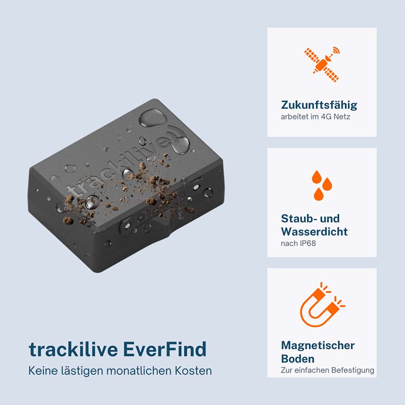 Erleben Sie den trackilive EverFind GPS Tracker: Revolutionäre Batterielaufzeit von bis zu 6 Jahren und modernste Technologie