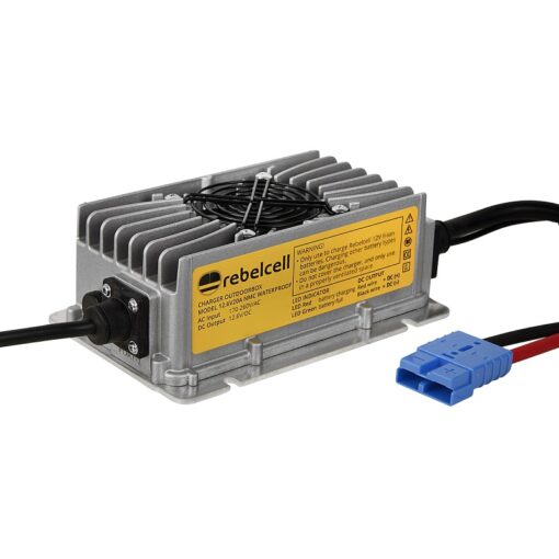 Charger_WP_12.6V20A_ANEN_Blue